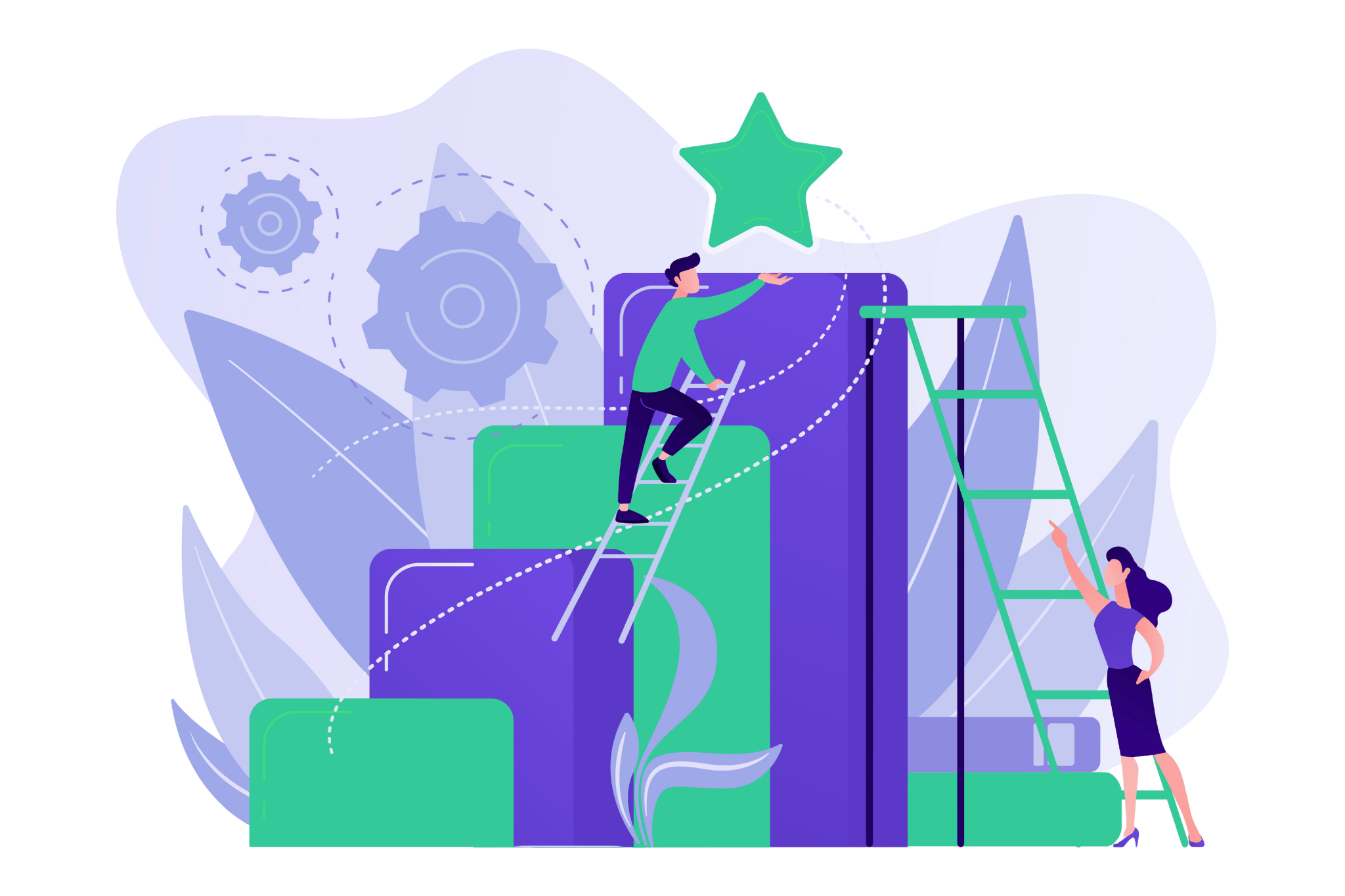 Formation centrée sur vous